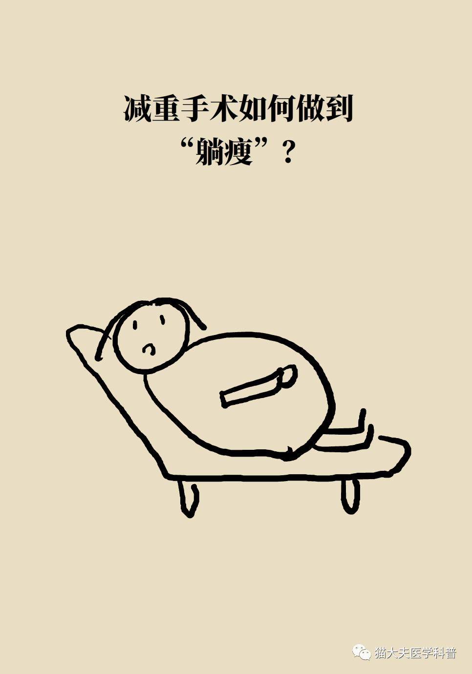 腹腔镜|什么样的人能做减重手术？专家：符合这个指标才行