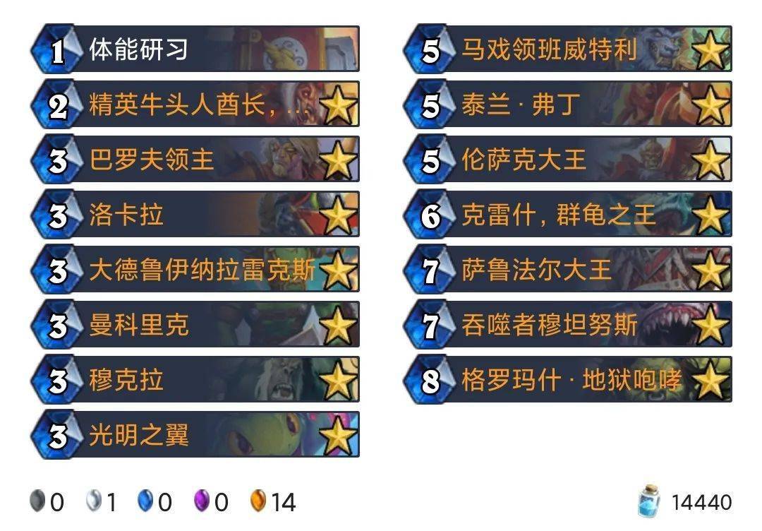 五鬼日查询表 9585ff1b85574a42bedfdf294ad308ee.jpeg