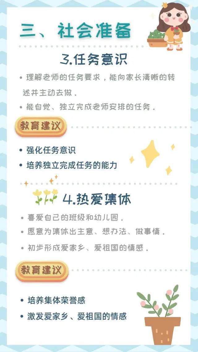 山东|@烟台家长,幼儿园入学和小学入学,这些“要点”要了解下~