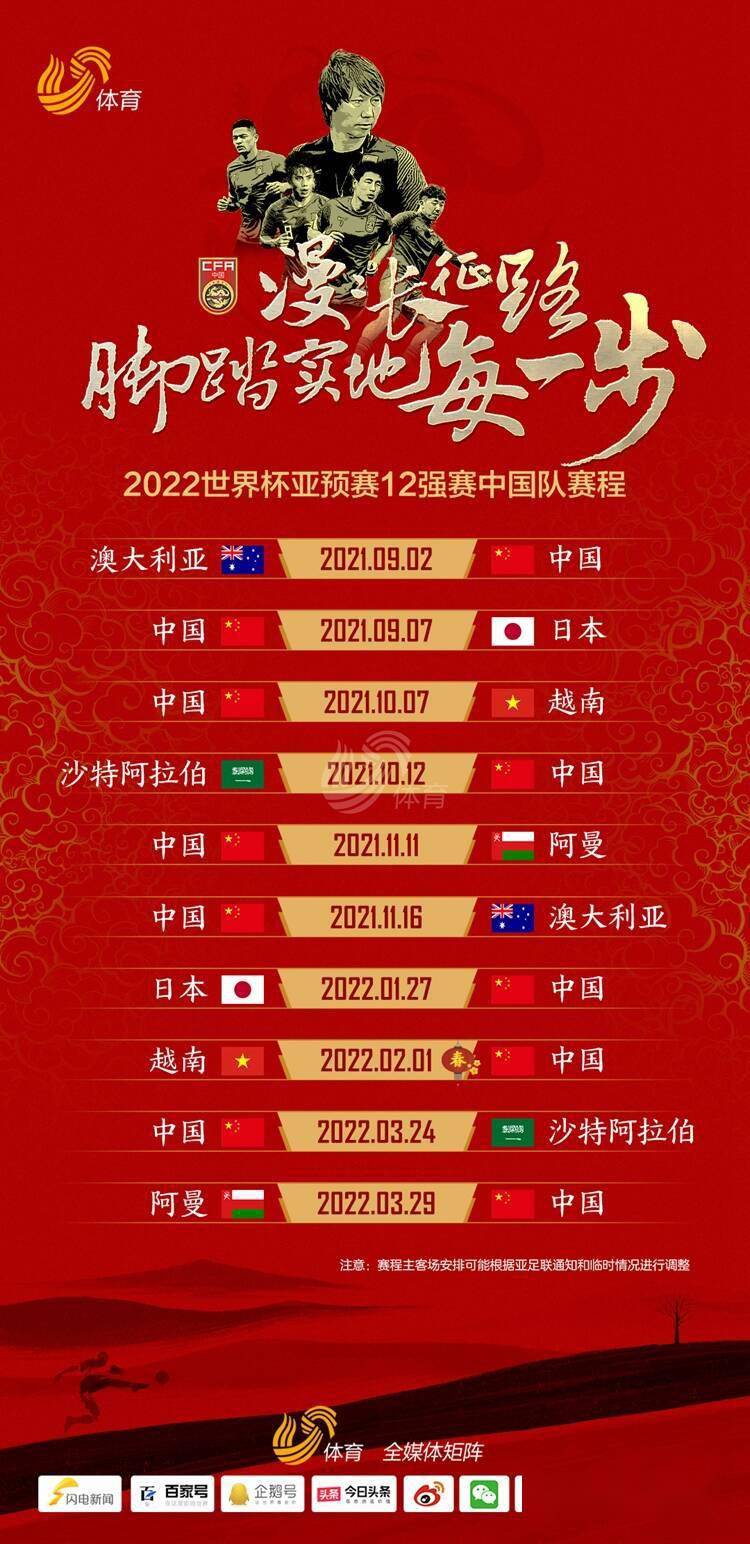 世界杯时间表2022几号(2022年世界杯几月几号开始)