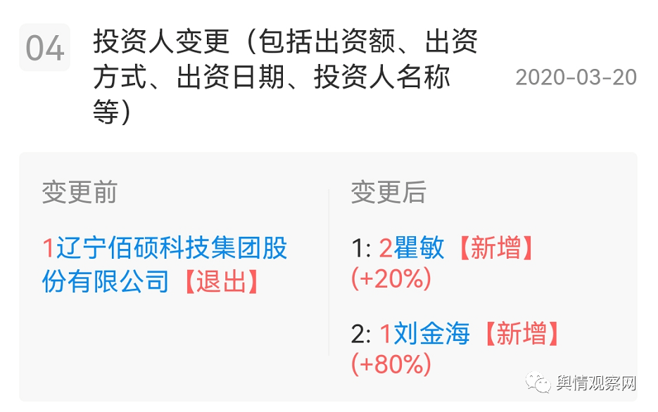 山东众安实业涉嫌非法集资 与被查处的辽宁百硕模式类似(图5)