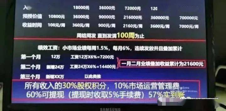 山东众安实业涉嫌非法集资 与被查处的辽宁百硕模式类似(图10)