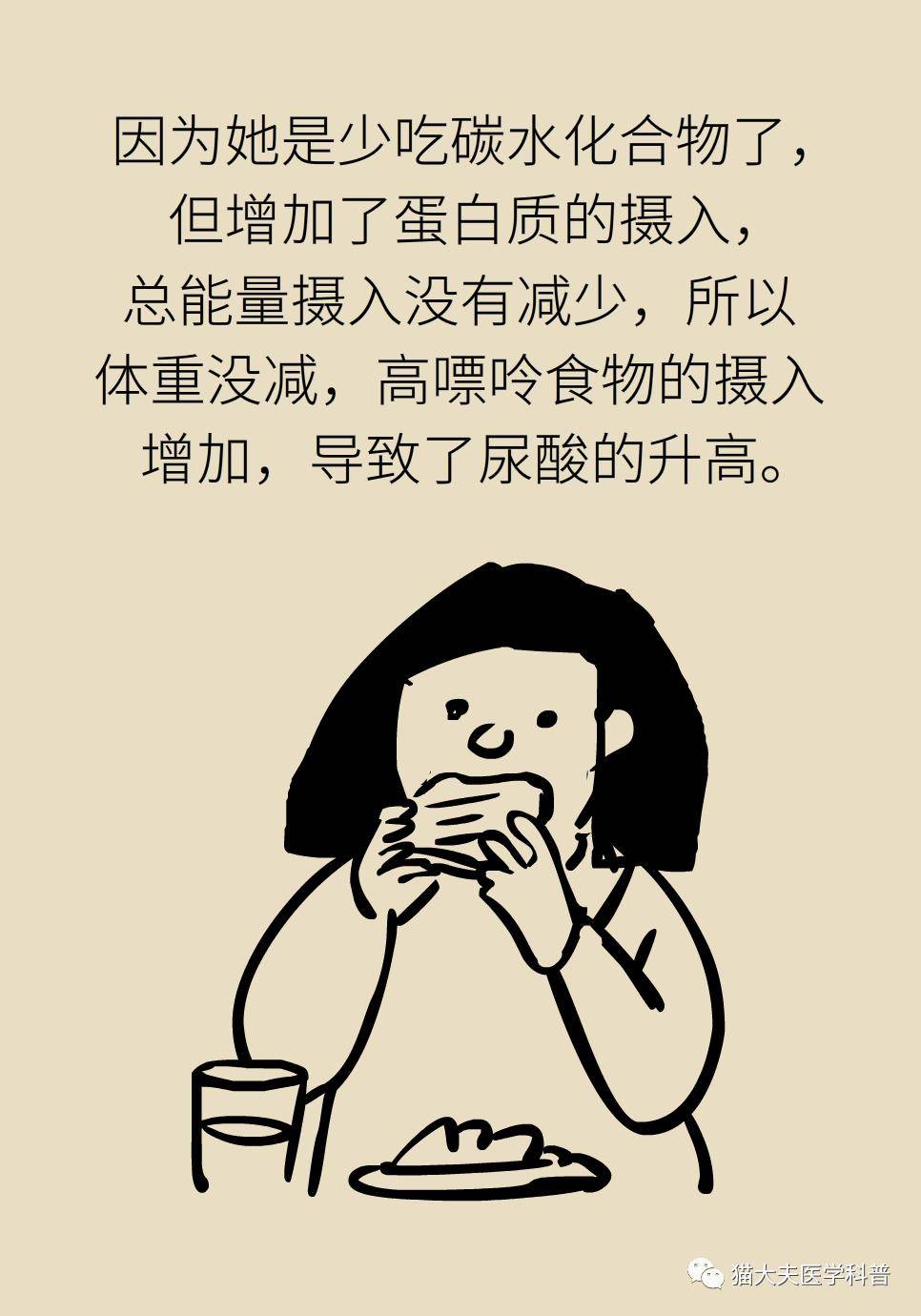 营养|营养门诊“管得真宽”，医生讲述“破纪录”的一天