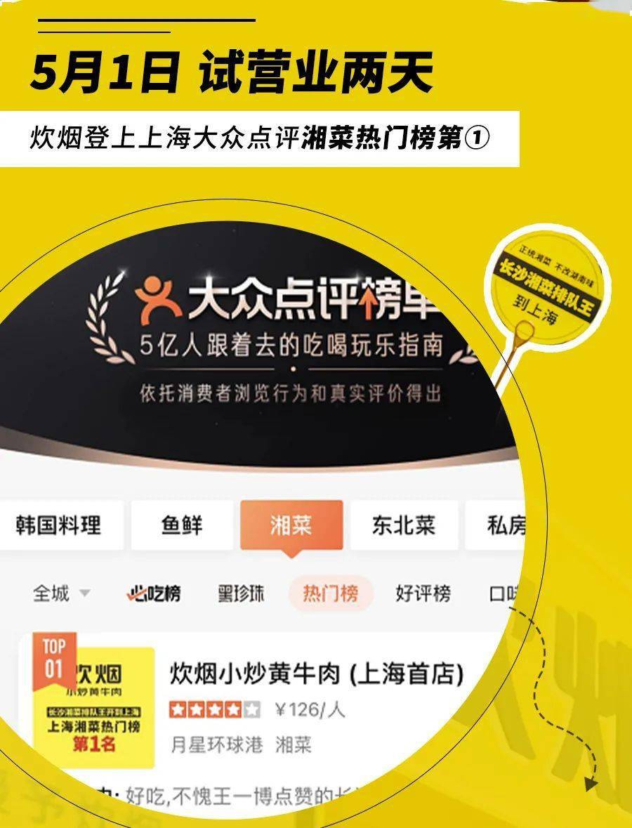 大众点评上海美食热门榜top①长沙湘菜排队王出击霸榜2个月