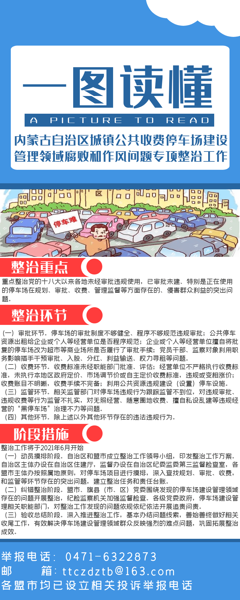 【一图读懂】内蒙古自治区城镇公共收费停车场建设管理领域腐败和作风问题专项整治工作_主体