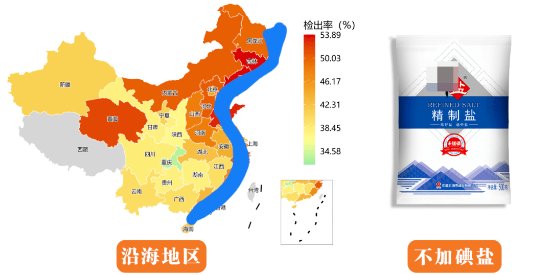 在一些沿海地区,经常吃海鲜,含碘的食物,可以吃不加碘的盐.