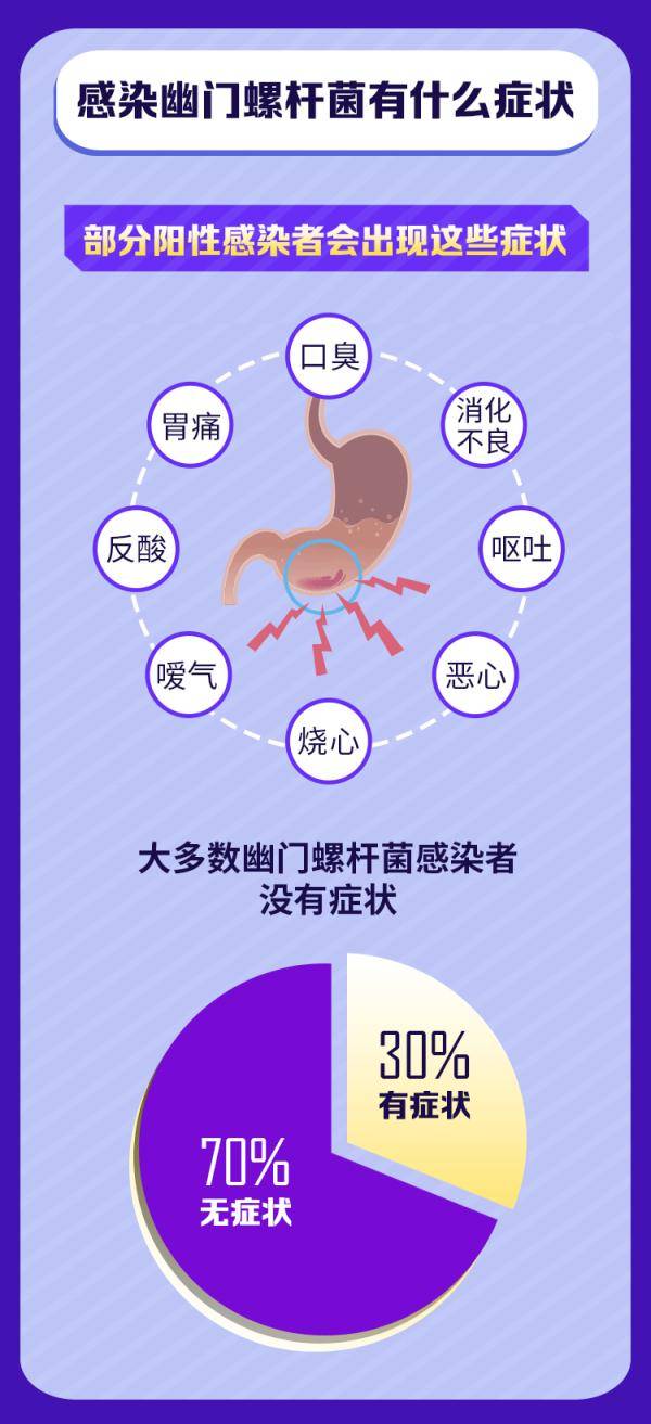 病菌|这种病菌上热搜！一人感染，极易传染全家