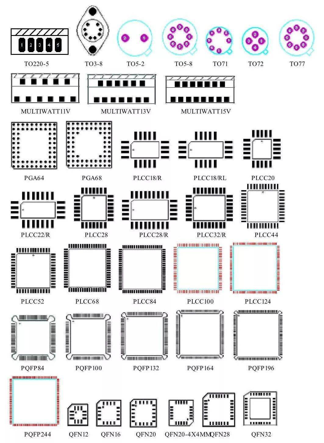 常见元器件pcb封装图