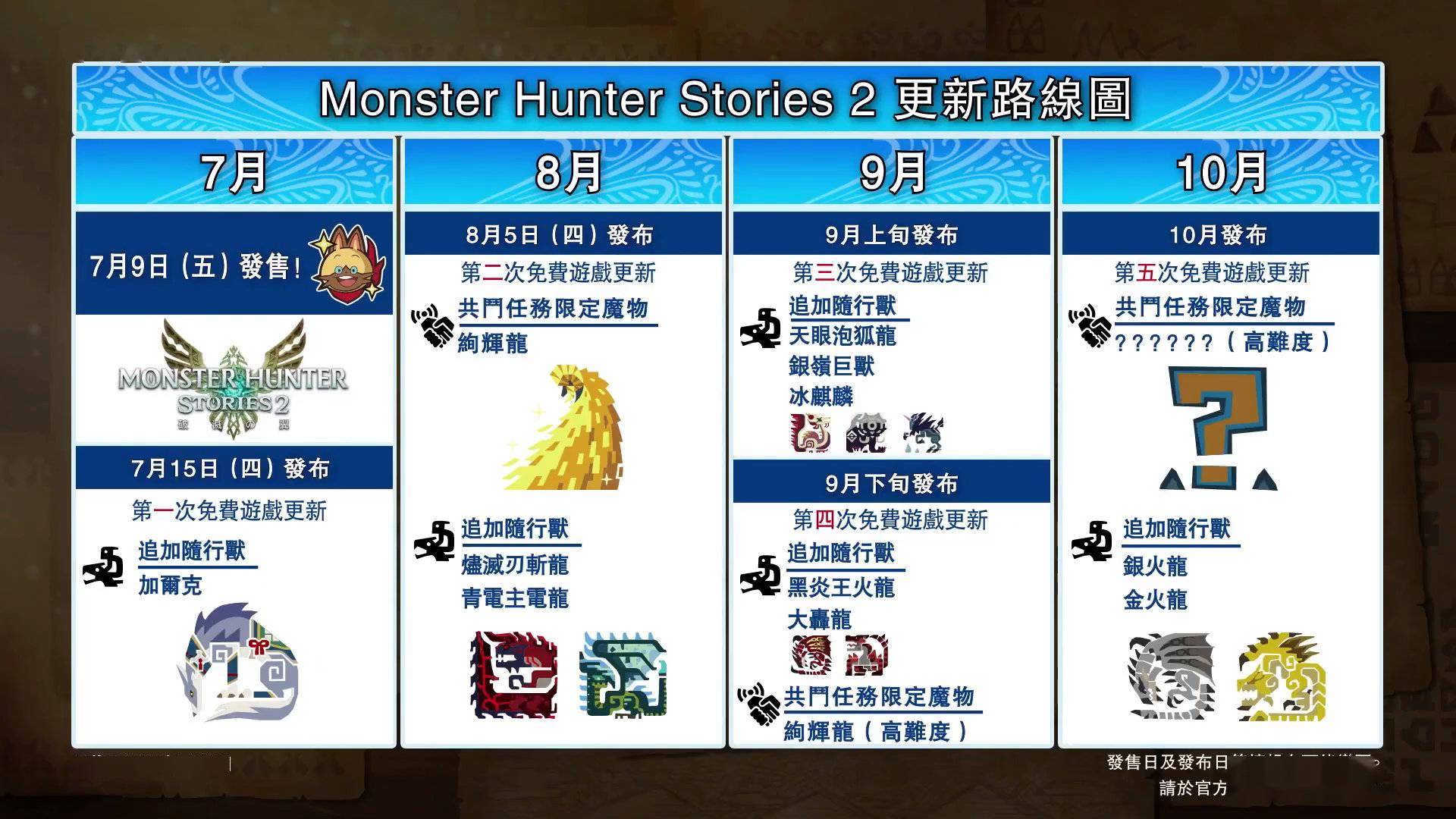 怪物猎人物语2角色琪娜中文介绍视频公开