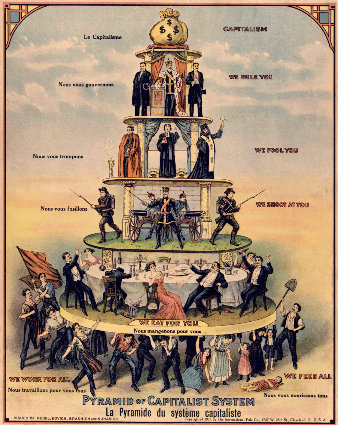 位于顶层的钱袋代表资本主义,我们统治你们这一层代表着王室和统治