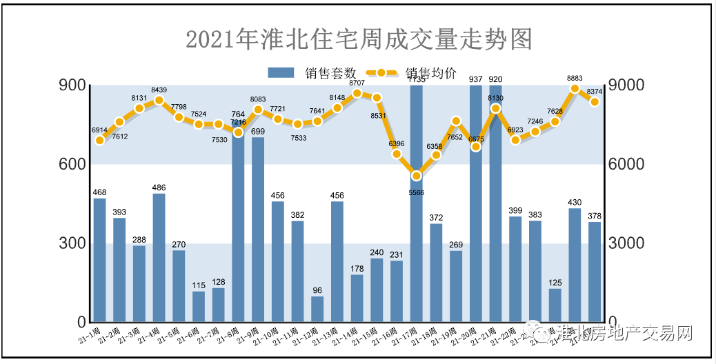 淮北人口普查结果_淮北师范大学