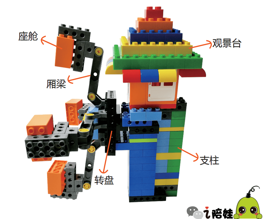 乐高怎么搭平衡_乐高积木最简单拼搭图(3)