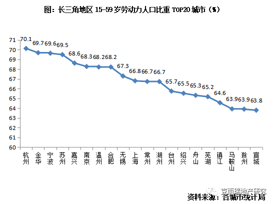 人口指标_破14亿,Python 分析我国存在哪些人口危机(3)