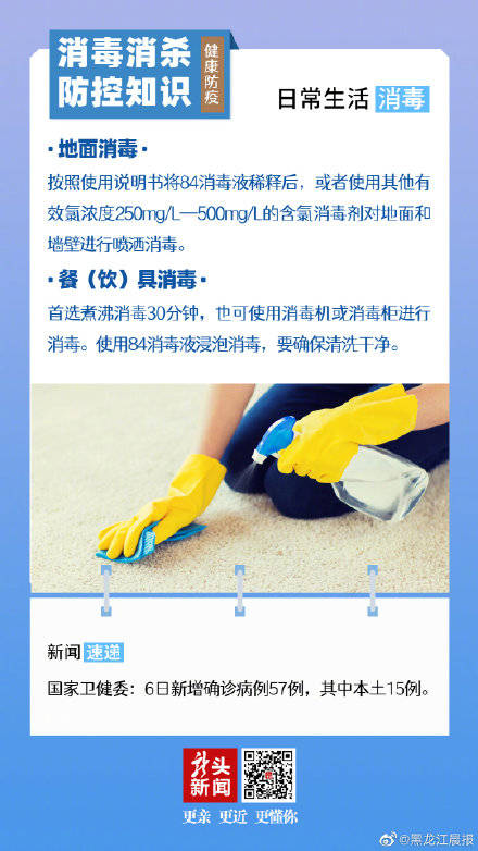 防控|关注新冠肺炎 关注消毒消杀防控知识