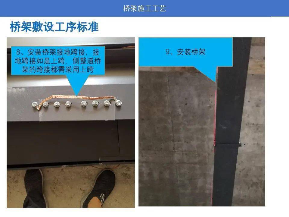 图文一步一步讲解弱电桥架如何施工?新手也能看懂!_资料