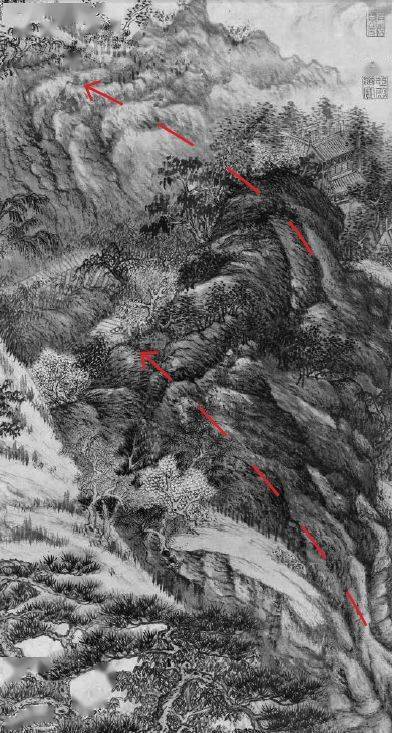经典山水解读沈周庐山高图