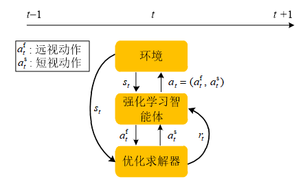 6ae7e7fc31c4494d92051882c5137616.png