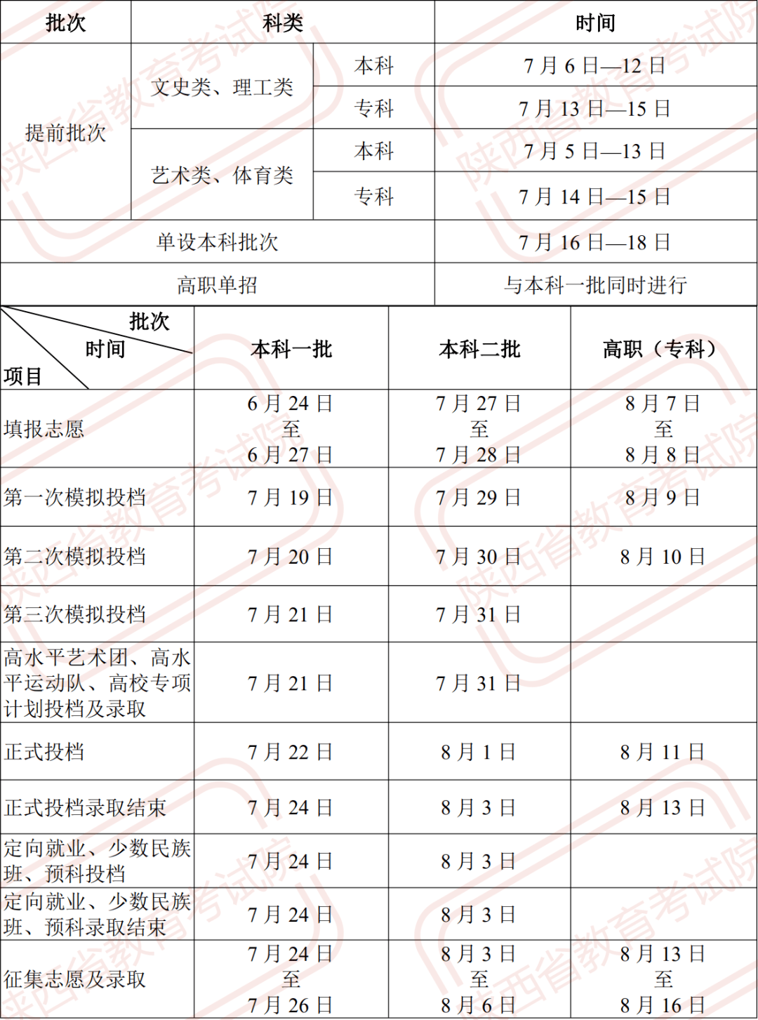 d9f2ae208c514b09b8d35ddc225510eb.png