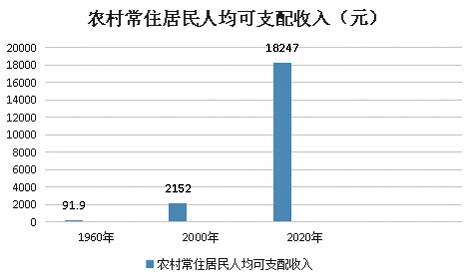 大兴安岭北段人口密度少原因_大兴安岭北陲哨所(2)