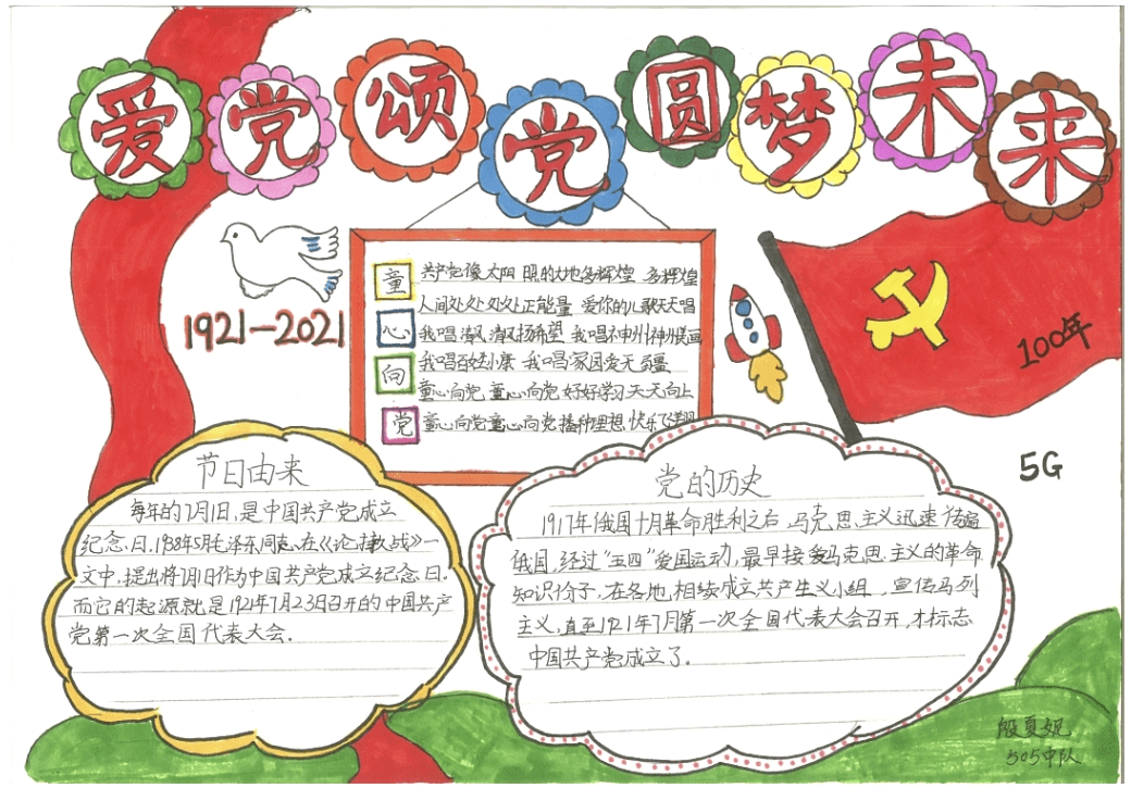 庆党100周年的手抄报字图片