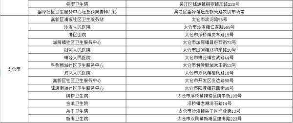 病毒|权威消息！苏州已全面恢复！