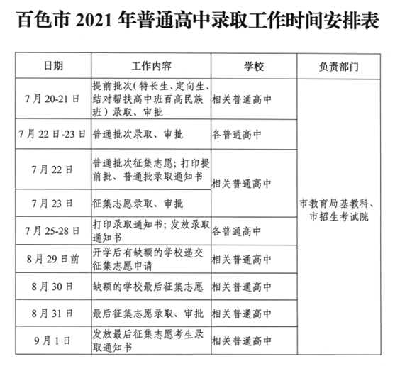 靖西招聘信息_厉害,靖西又拿了个金奖(3)