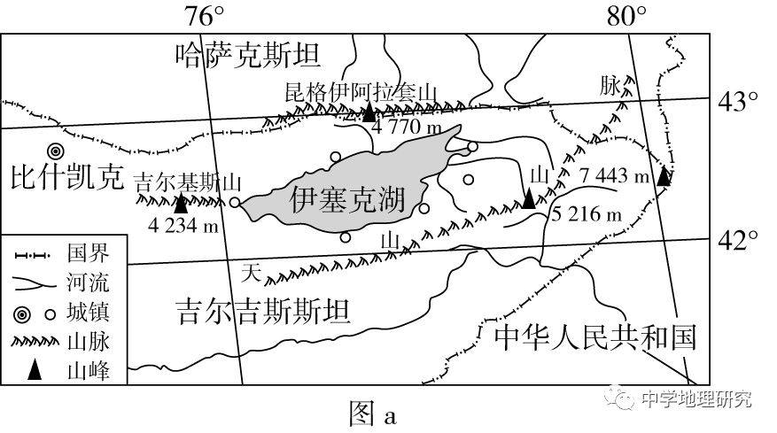 伊塞克湖的地理位置图片