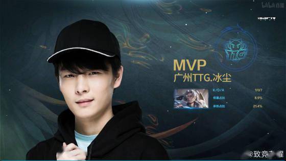 世冠选拔赛状态迅速回归广州ttg九分钟带走昆山sc