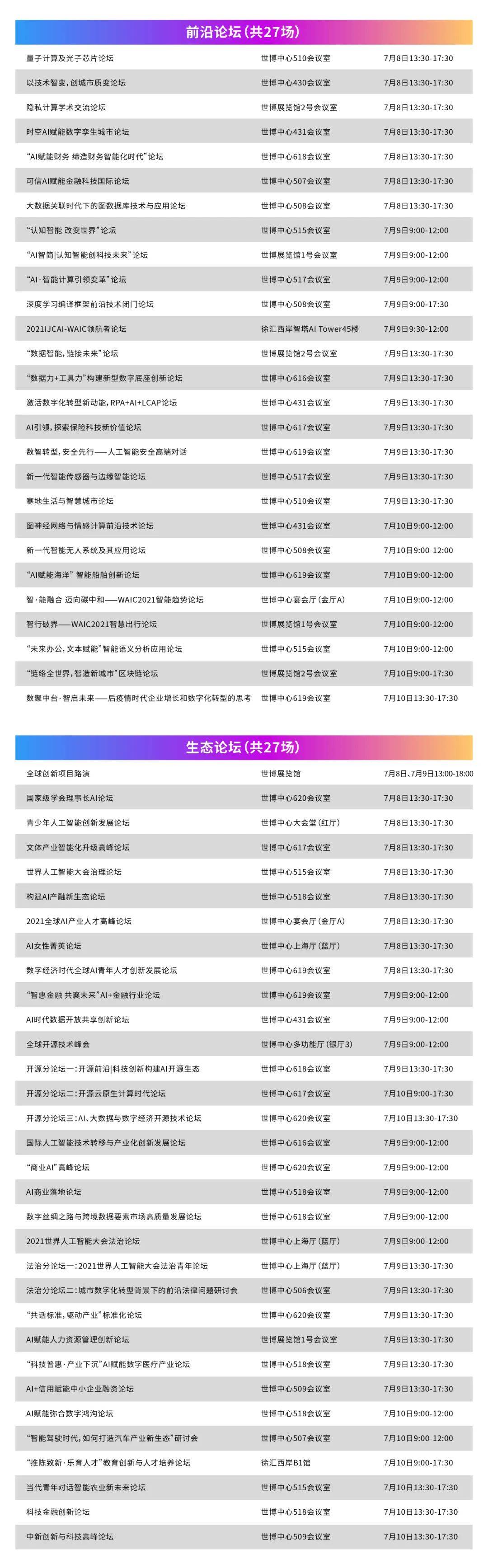 直播|世界人工智能大会3天议程全追踪，澎湃十场直播带你云观展