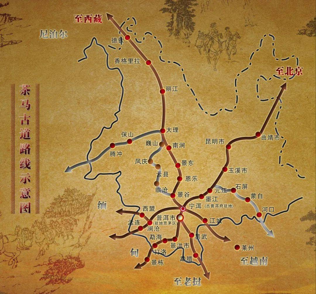 中国茶马古道路线图图片