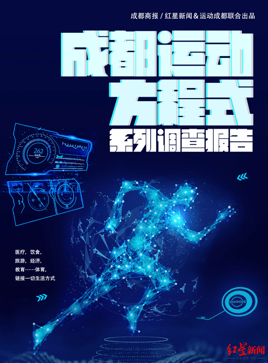 报告|体医融合的成都实践(一)｜报告给你答案：运动这样改善体质