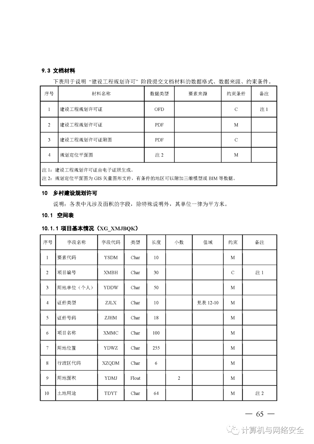 7cc0a1cb14cc4894b02b4fb31dbb9e49.png