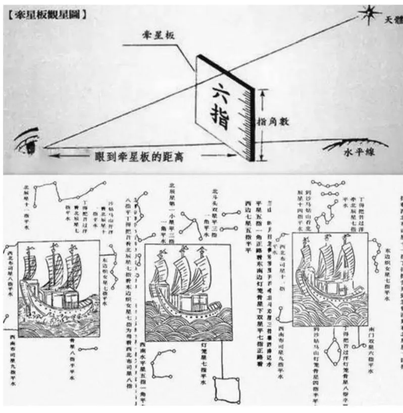 牵星板 新华社客户端牵星板是用硬木做成的小正方形板,有十二块