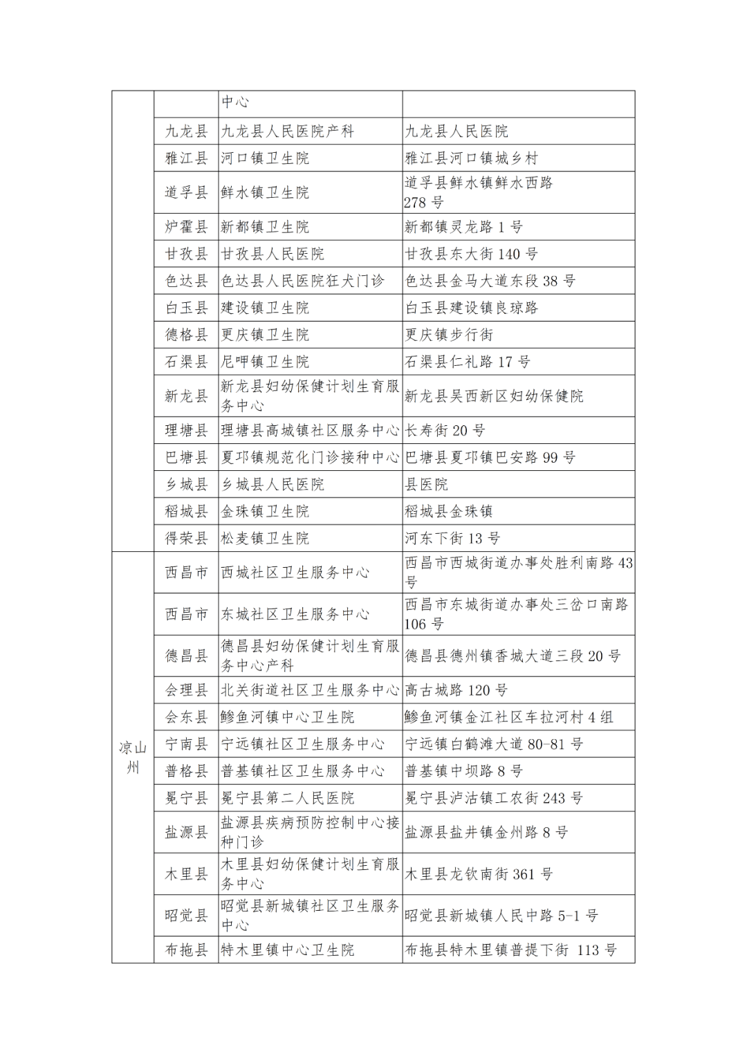 病毒|新冠疫苗可在天府健康通上预约啦！