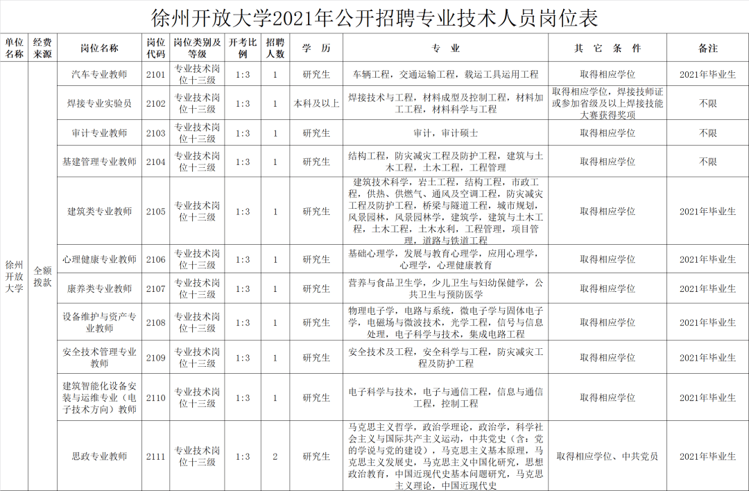 人员招聘制度_人员招聘制度范本 管理资源吧(4)