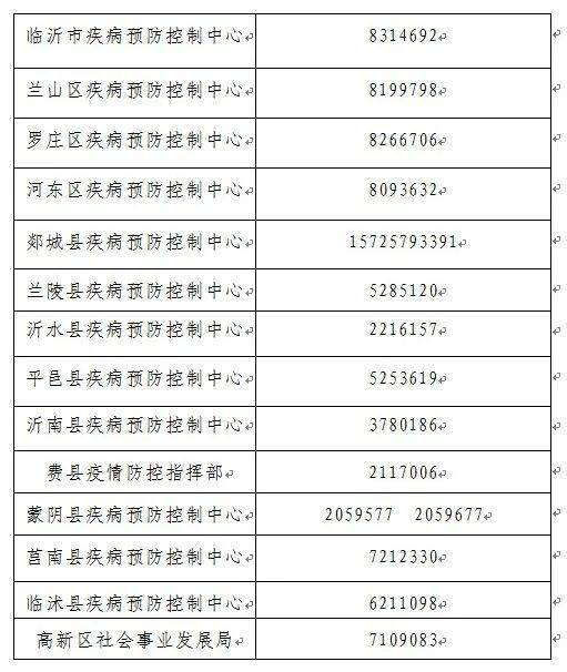 高青人口_山东17市最新平均工资出炉, 高青人你的钱花哪去了(2)