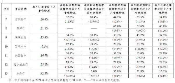 南宁公司排名_南宁的大学排名一览表(2)