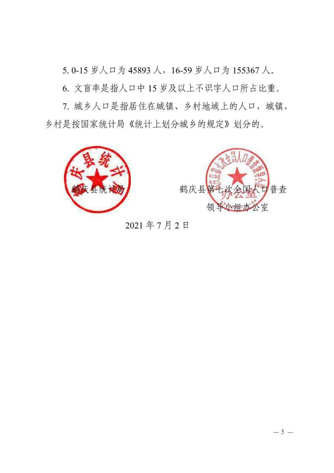 鹤庆县第七次全国人口普查主要数据公报_赵根虎