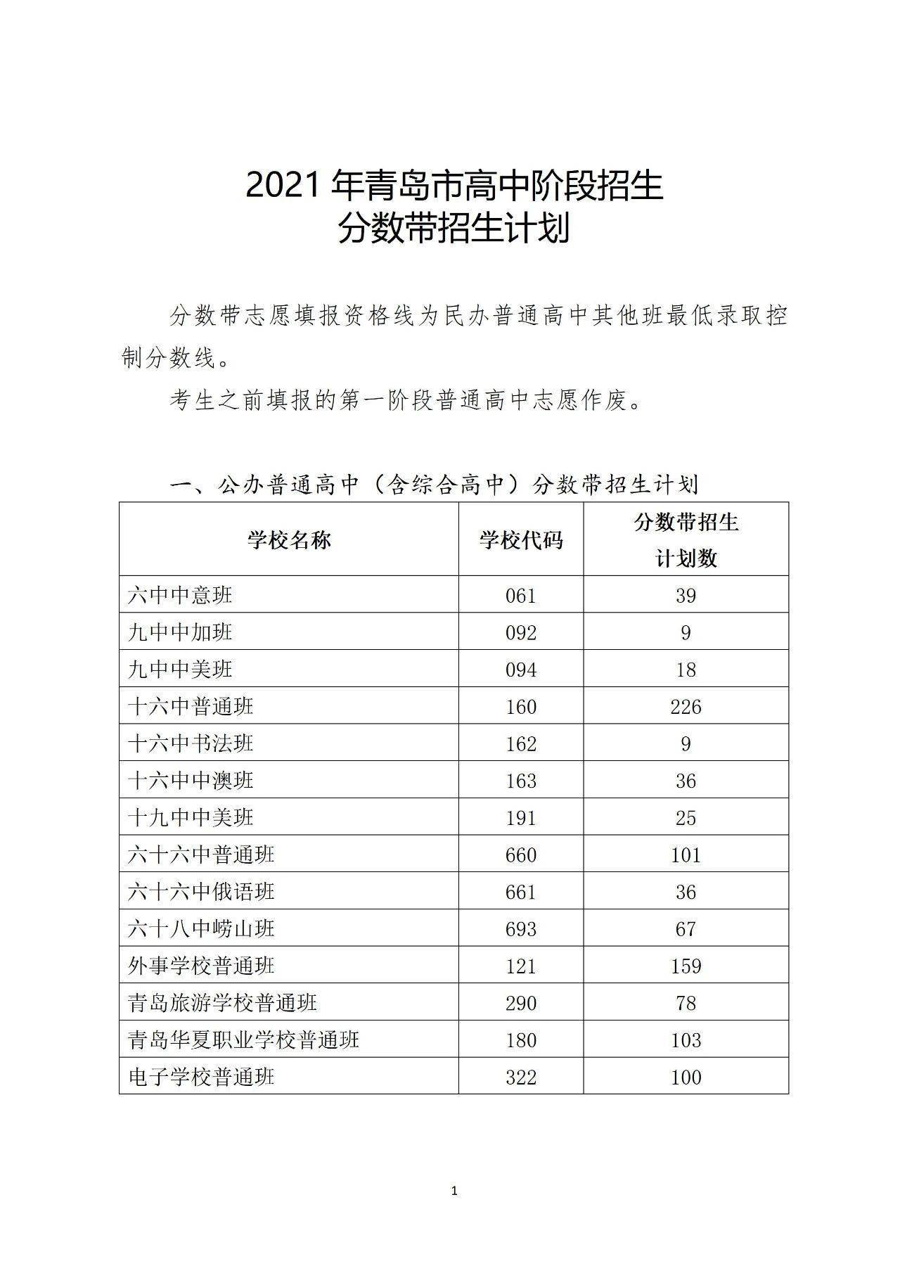 洛阳市外语实验高中_洛阳华夏外语学校简介_洛阳外语辅导机构