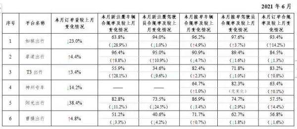 南宁公司排名_南宁的大学排名一览表(2)