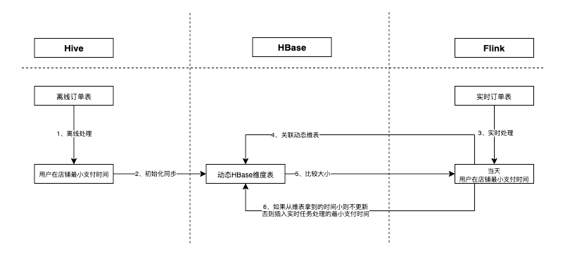 54751e975320421fbfac6a30392be4b6.png