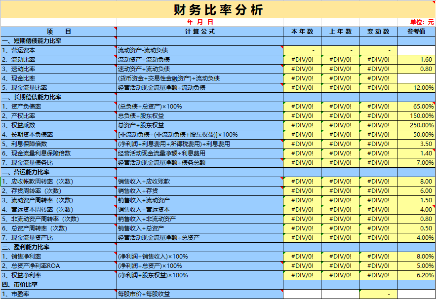 财务分析招聘_财务分析(2)