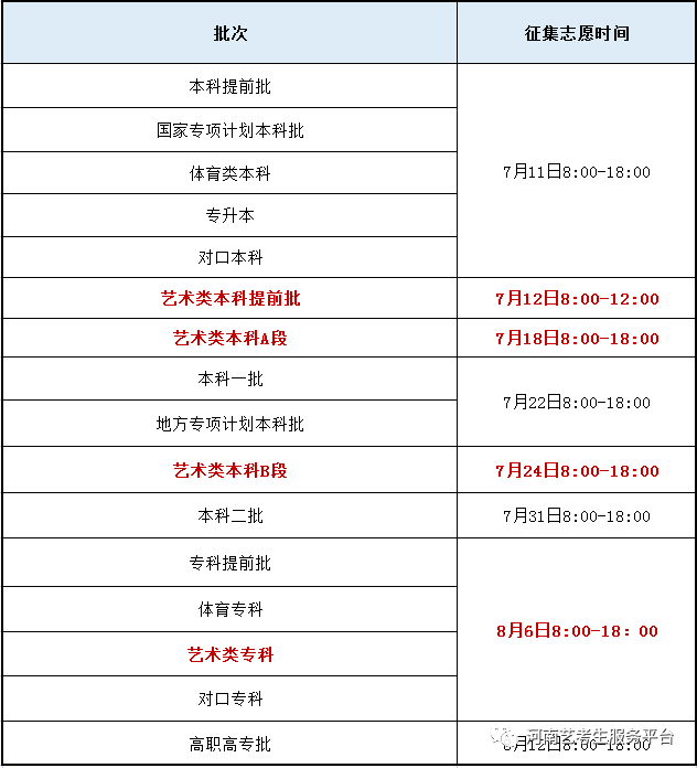 肥东中考录取通知书查询_肥东中考录取结果查询_2021肥东中考查询