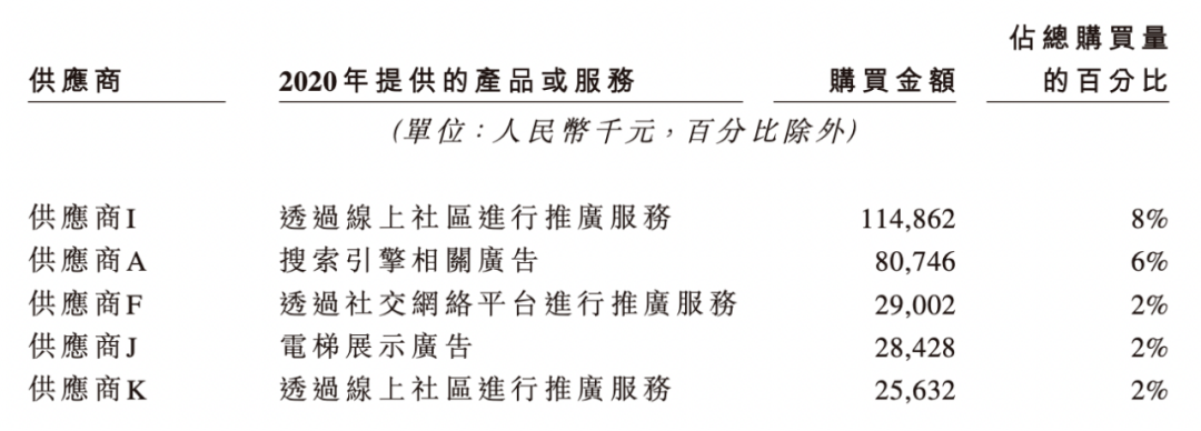 林乔|为工作熬秃了头，赚的钱却连植发都不够？
