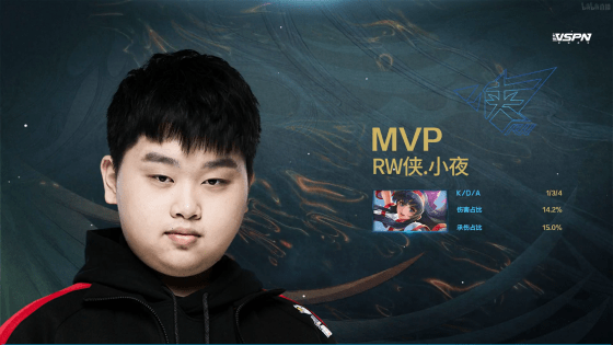 世冠选拔赛:小夜抢龙一锤定音!rw侠淘汰lgd晋级世冠正赛