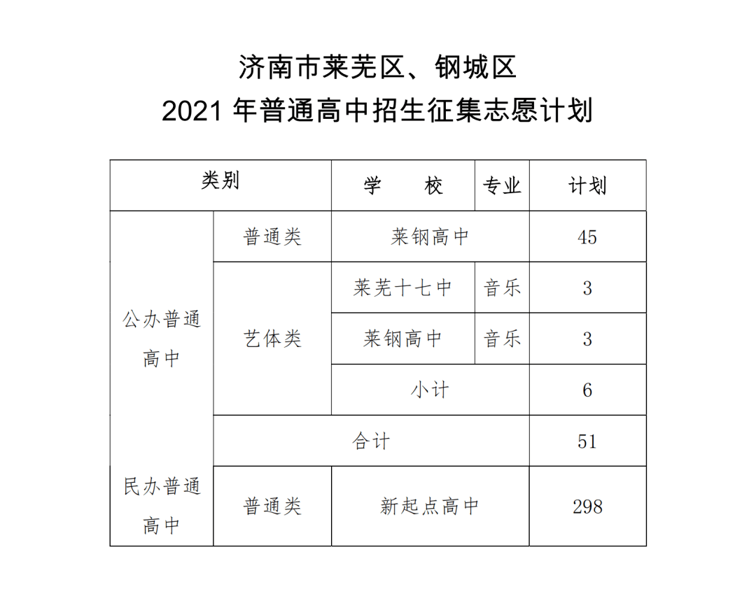 扬州特检院地址_江苏省特检院扬州分院怎么样_扬州教育考试院