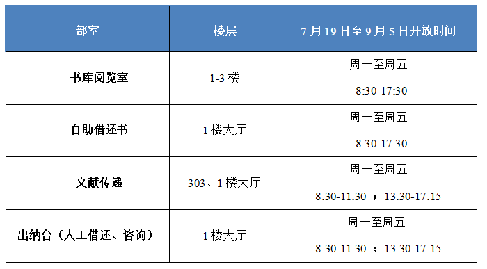 浙江大学图书馆关于2021年暑期对外服务时间的通知