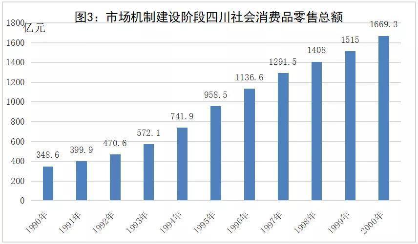 2020年世界人口少了多少人_2020年世界人口日图片(3)