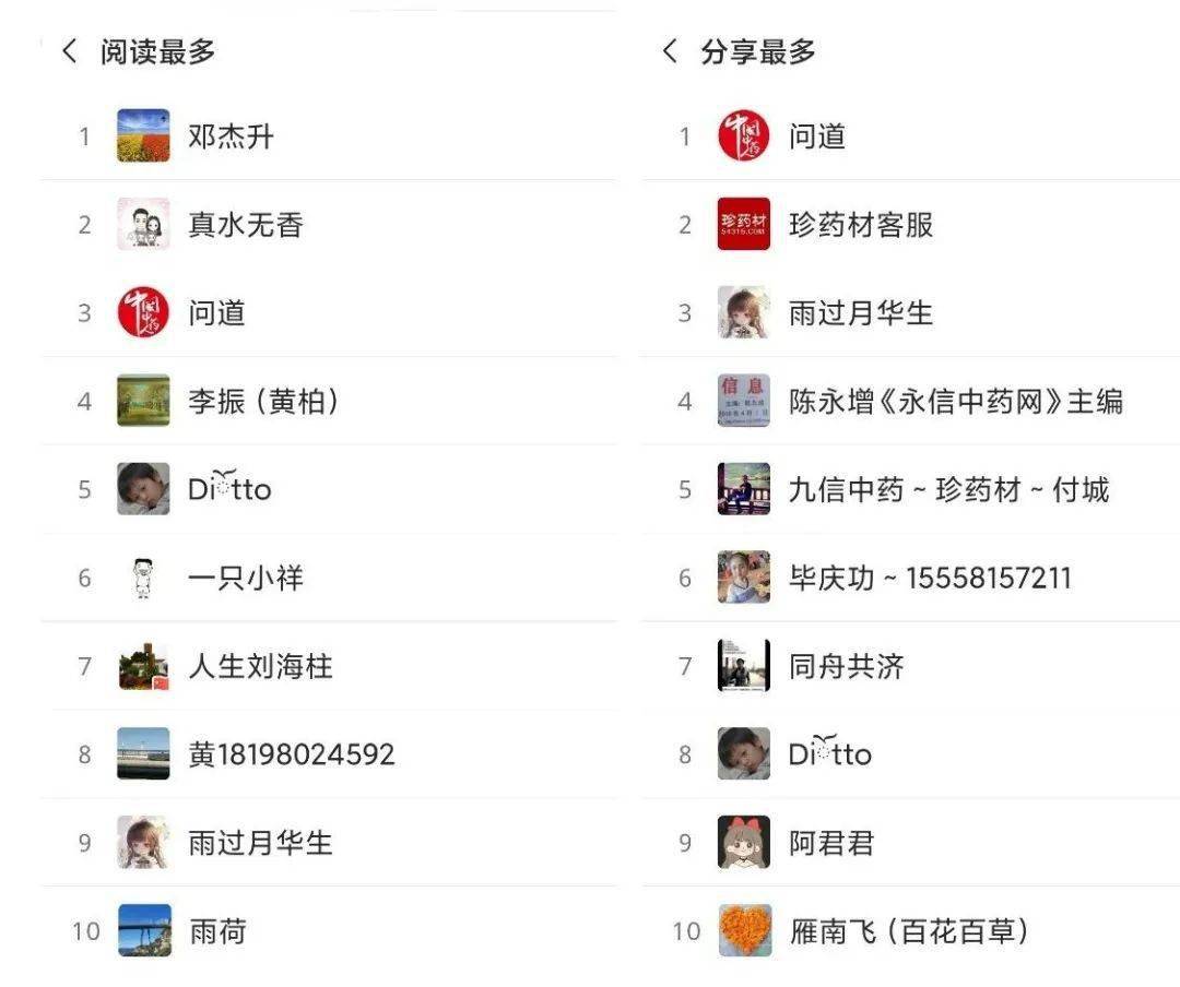 药材价格排行_这些跌价药材能否跌出商机——2020年第三季度跌价药材排行榜