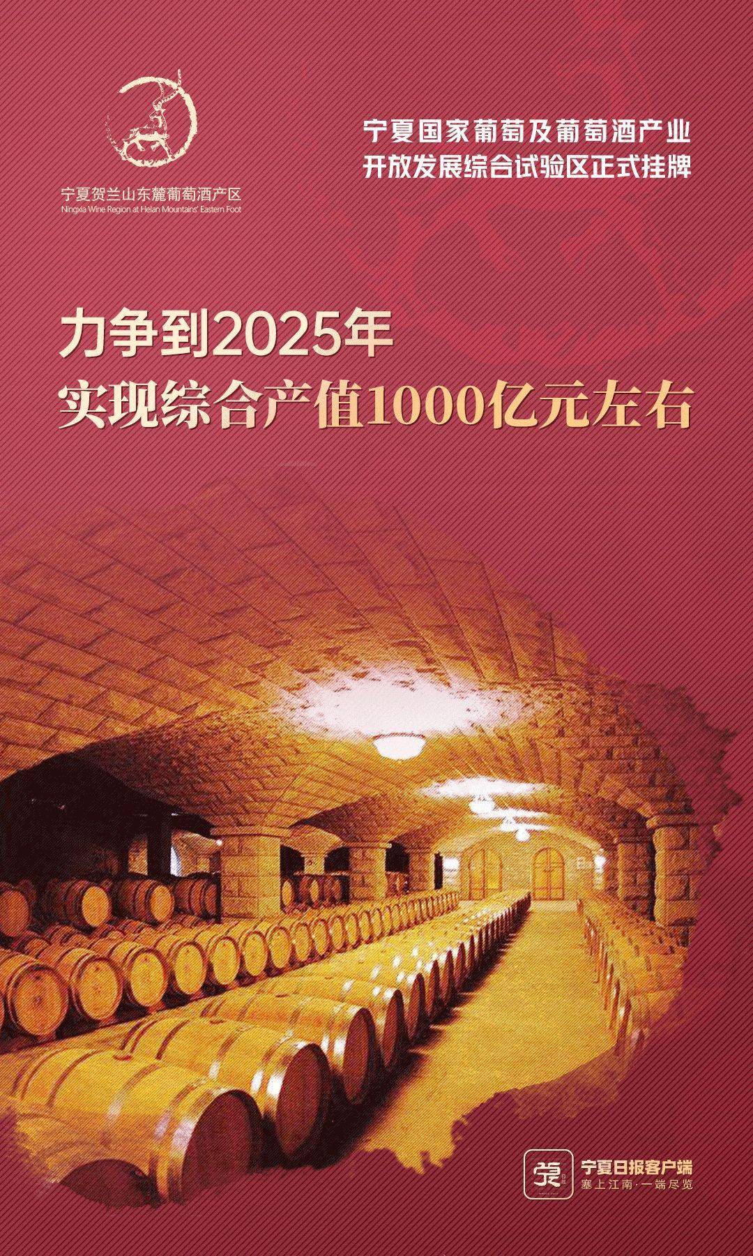 国家|首个“国字号”葡萄酒综合试验区正式挂牌,宁夏打造世界葡萄酒之都